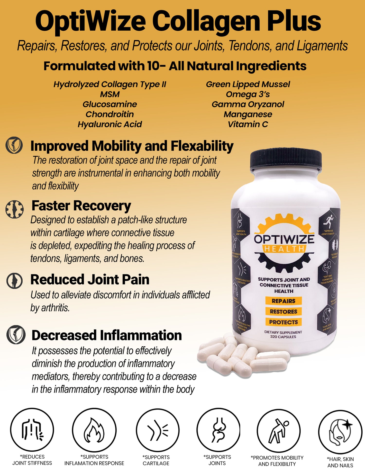 OptiWize Collagen +Plus Human